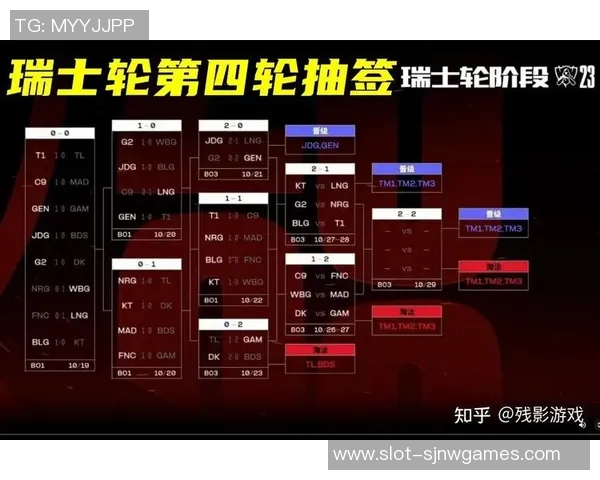 电竞新闻赛后复盘BLG与JDG对决的速度分析与战术解读
